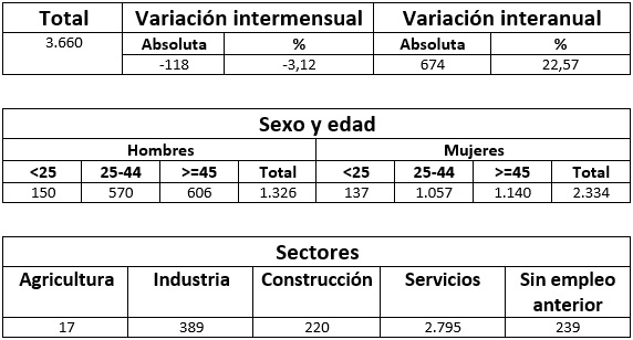 [Img #26581]