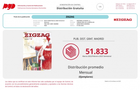 Acreditación de control de la OJD.