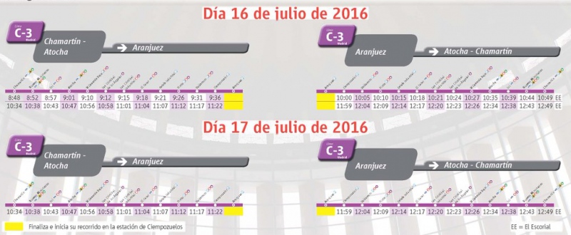 Servicios afectados por las obras en Cercanías. | Fuente: Renfe.